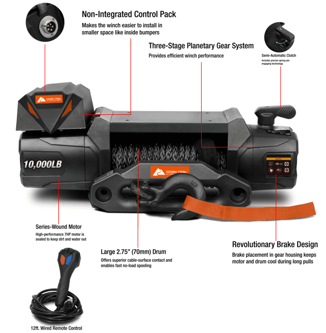 Ozark Trail 10,000 lb. Electric Truck/SUV Winch with 82 ft Synthetic Rope with Wired Remote
