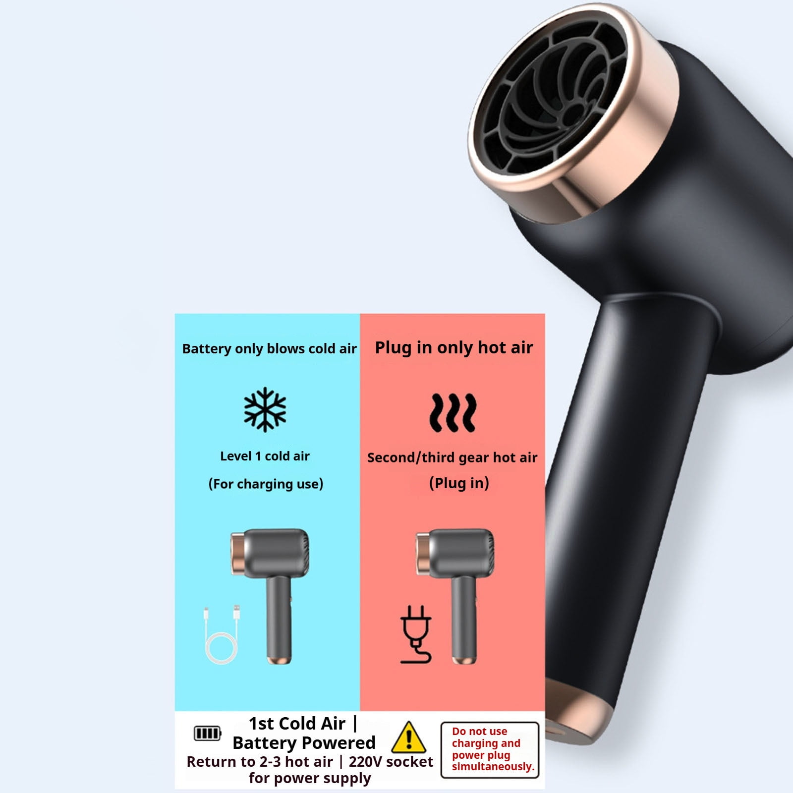 Pin-kcherry 1000W Battery Hair Dryer, 1500mAh Hair Dryer with Diffuser, Quick Drying Hair Dryer with Cold, Hot Wind, USB Charging for Home and Travel Dormitories (EU Plug)