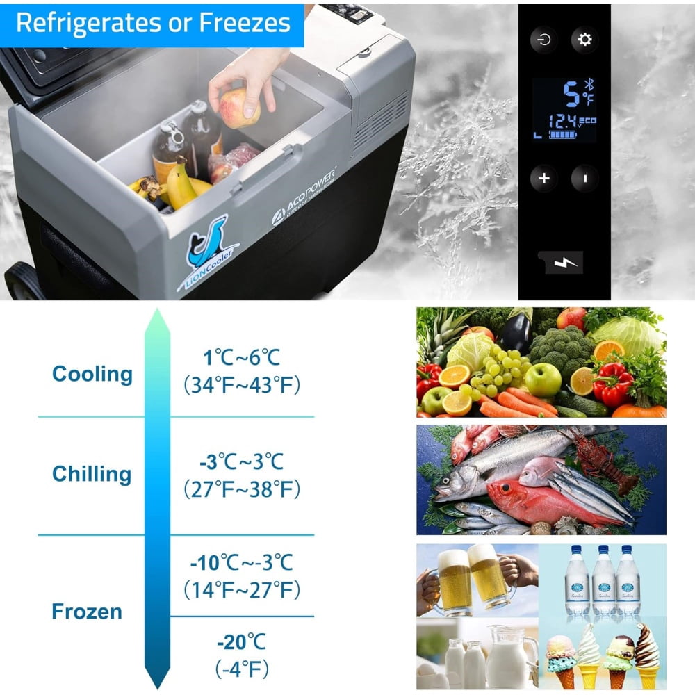 LiONCooler Pro 42Qts Car Freezer, Solar Cooler with APP Control and Strong Compressor, -4℉-68℉ Portable Refrigerator for Camping, Picnic, Fishing, Backyard BBQ (Battery Not Included)