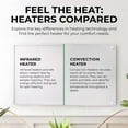 thumbnail image 6 of EconoHome Wall Mount Space Heater Panel - with Thermostat - 600 Watt Convection Heater - Ideal for 200 Sq Ft Room - 120V Electric Heater - Updated Model, 6 of 13