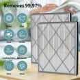 thumbnail image 5 of For Shark HE400 Replacement Filter True HEPA Compatible with Shark HE400 HE401 HE402 HE405 Air Purifier 4 (Black), HE4FKPET, 5 of 8