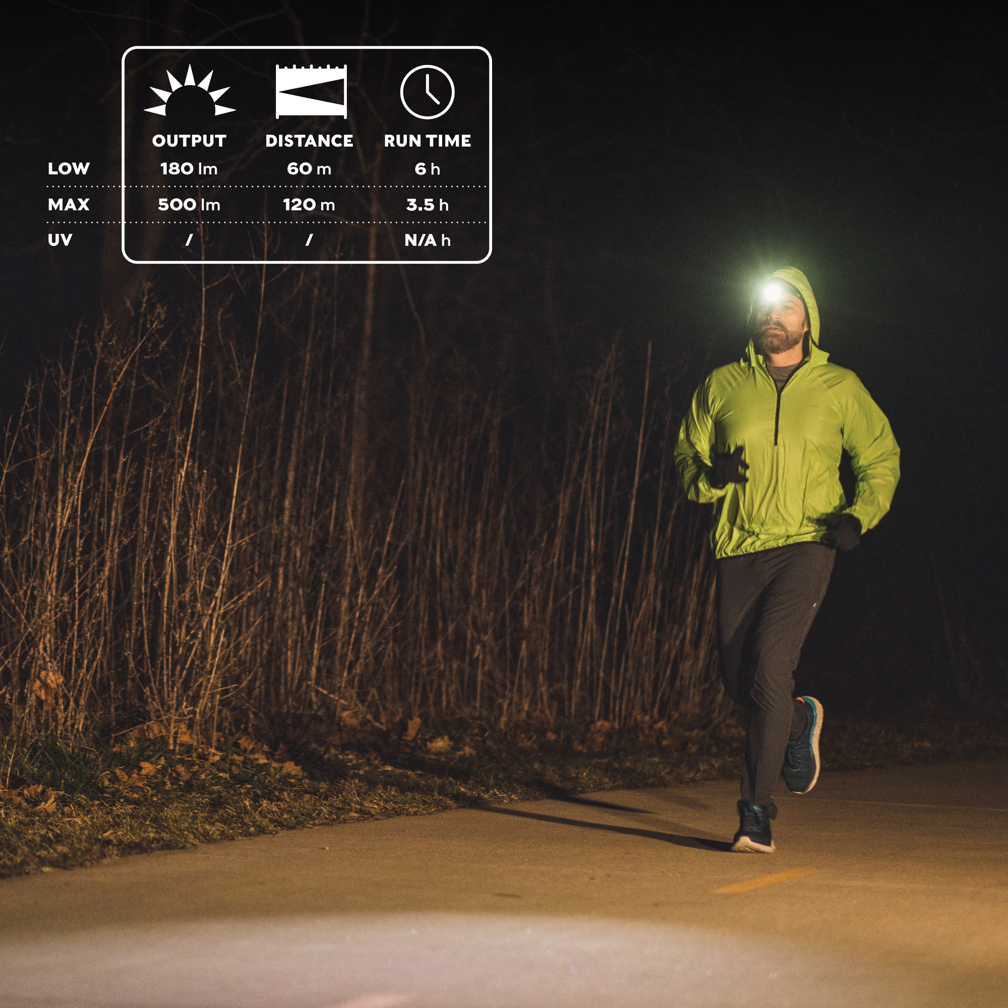 Swiss Tech Rechargeable Headlamp, 500 Lumens UV Tracker photo 5