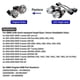 thumbnail image 4 of 2pcs Led Angel Eyes Marker Lights Bulbs For E39 E53 E60 E61 E63 E64 E65 E66 E87 525i 530i Xi 545i M5-hy, 4 of 5