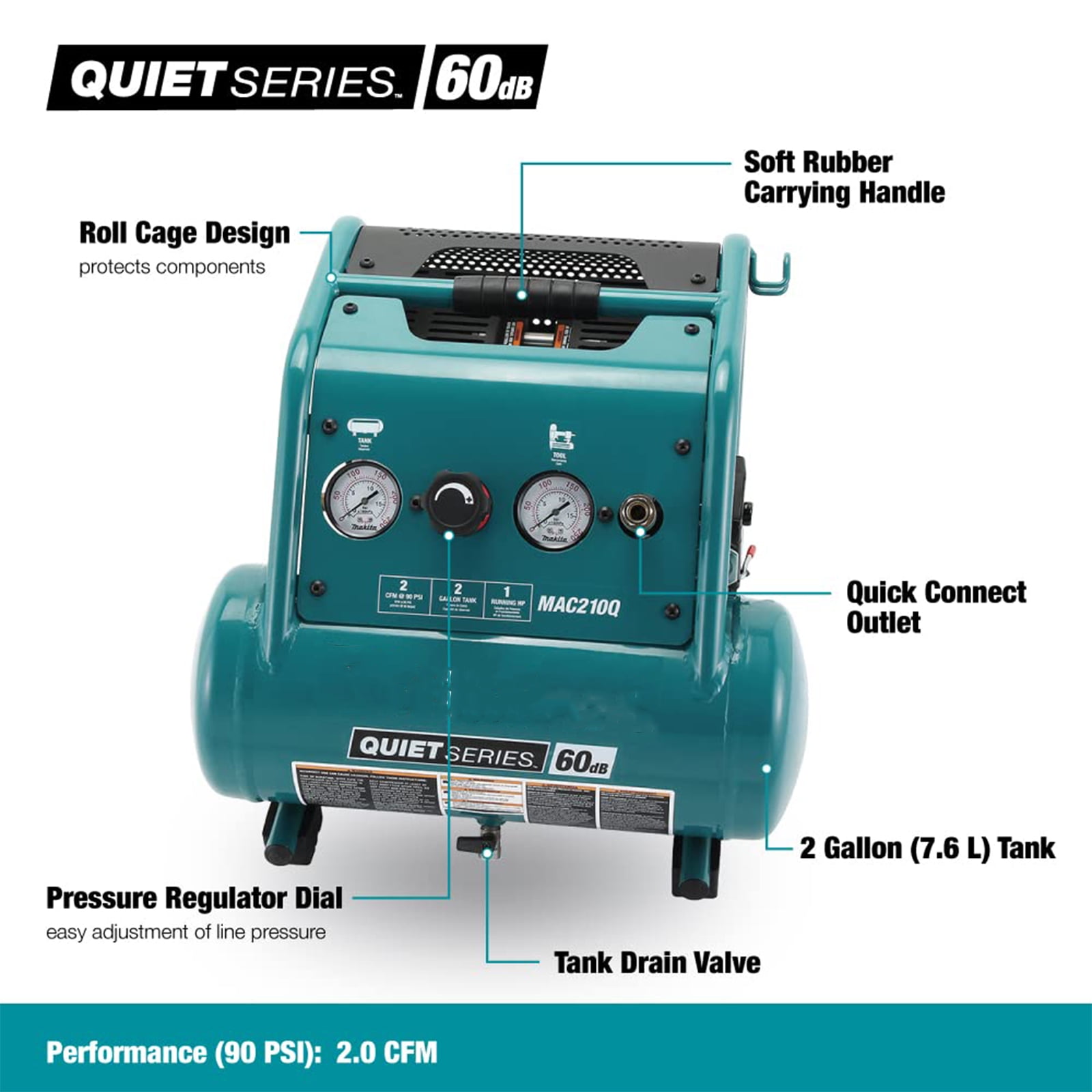 Buy YAYOGE 1 HP, 2 Gallon, OilFree, Electric Air Compressor Online at