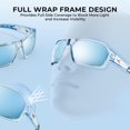 thumbnail image 3 of KastKing Chippewa Polarized Fishing Sunglasses, UV400 TAC Lenses, 3 of 8