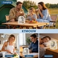 thumbnail image 2 of 3-en-1 Ventilador de Escritorio USB Recargable Silencioso 35dB, Abanico Portátil con Luz LED y Caja de Aromas, 4 Velocidades Ventilador de Mesa para Camping, Picnic, Oficina, Dormitorio, Blanco, 2 of 7