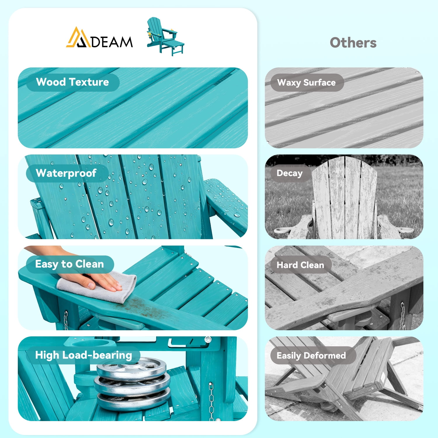 Erinnyees 3-Level Adjustable Adirondack Chair with Retractable Ottoman, HDPE All-Weather Folding Fire Pit Chair with 2 Cup Holders, Outdoor Chair for Garden