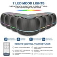 thumbnail image 2 of FVLOENG Essential Oils Aromatherapy Diffuser Mist Ultrasonic Humidifiers Vaporizer for Large Room Home Bedroom Office Car, with Remote Control (Black), 2 of 10