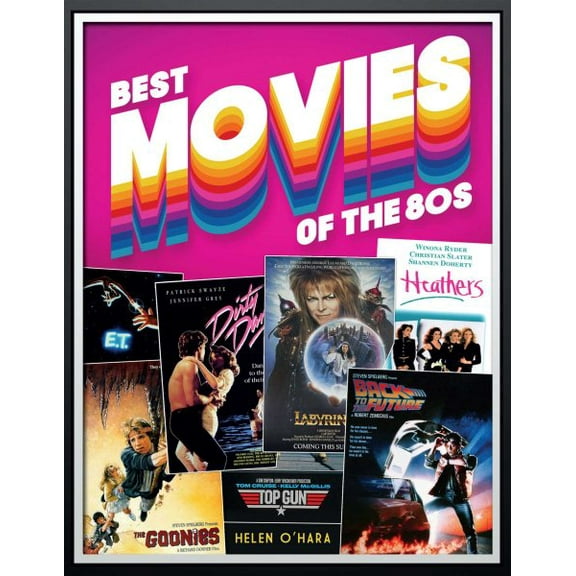 Best Movies of The 80s
