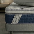 thumbnail image 4 of Colchón King Size | Espumas Suaves Premium | Confort Ultrafresh | Therapedic | + 2 Almohadas, 4 of 4