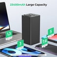 thumbnail image 3 of Banco de Energía RoyPow 30 W Negro con Enchufe de Encendedor de Cigarrillos y USB C para Portátil, 3 of 9