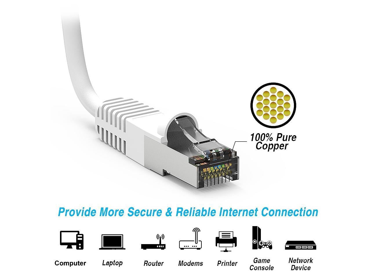 Nippon Labs Cat7 Shielded (SSTP) 600MHz Ethernet Network Booted Cable, 26AWG 50 Feet Gigabit LAN Network Cable RJ45 High Speed Patch Cable, White, 60CAT7-50WT