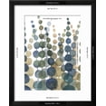 thumbnail image 3 of Pompom Botanical II, Botanical Framed Art Print Wall Art by Megan Meagher, 3 of 6