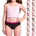 thumbnail image 4 of shoper Girls Swim Bikini Bottoms with Fully Lined, UPF 50+ Sun Protection Swimsuit Soft Quick-Dry for Beach Pool 2-8 Years, 4 of 4