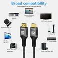 thumbnail image 7 of 8K HDMI 2.1 Cable 8K@60Hz 48Gbps EARC ARC HDCP Ultra High Speed HDR For RTX Video Cable PC Laptop Projector HD TV PS5, 7 of 7