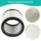 thumbnail image 4 of Filtro de aire HEPA Reemplazo del núcleo del filtro de aire seco húmedo para Shop-Vac Tipo U 9030400 Modelos BLB450 2PCS Guardurnaity HA004072-00*2, 4 of 7