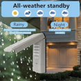 thumbnail image 2 of Garage Door Opener Keypad with 2pc 890MAX Garage Door Opener, 2 of 5