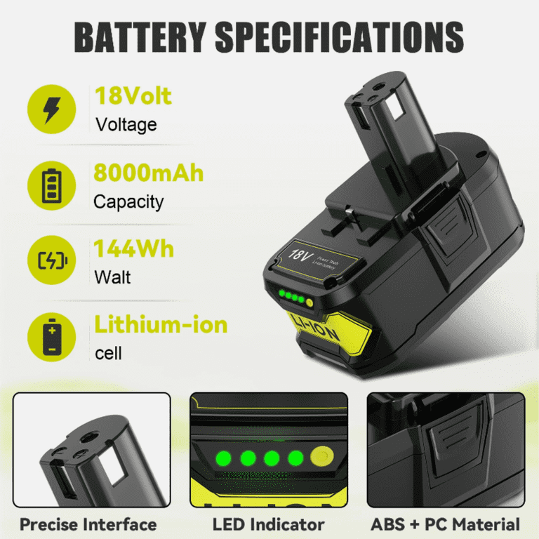 Turpow 8.0Ah Replacement Battery For Ryobi 18V ONE+ – Compatible With P107, P108, P102, P103, P104, P105, P109, P122, PBP005 – LED Indicator, UL Certified
