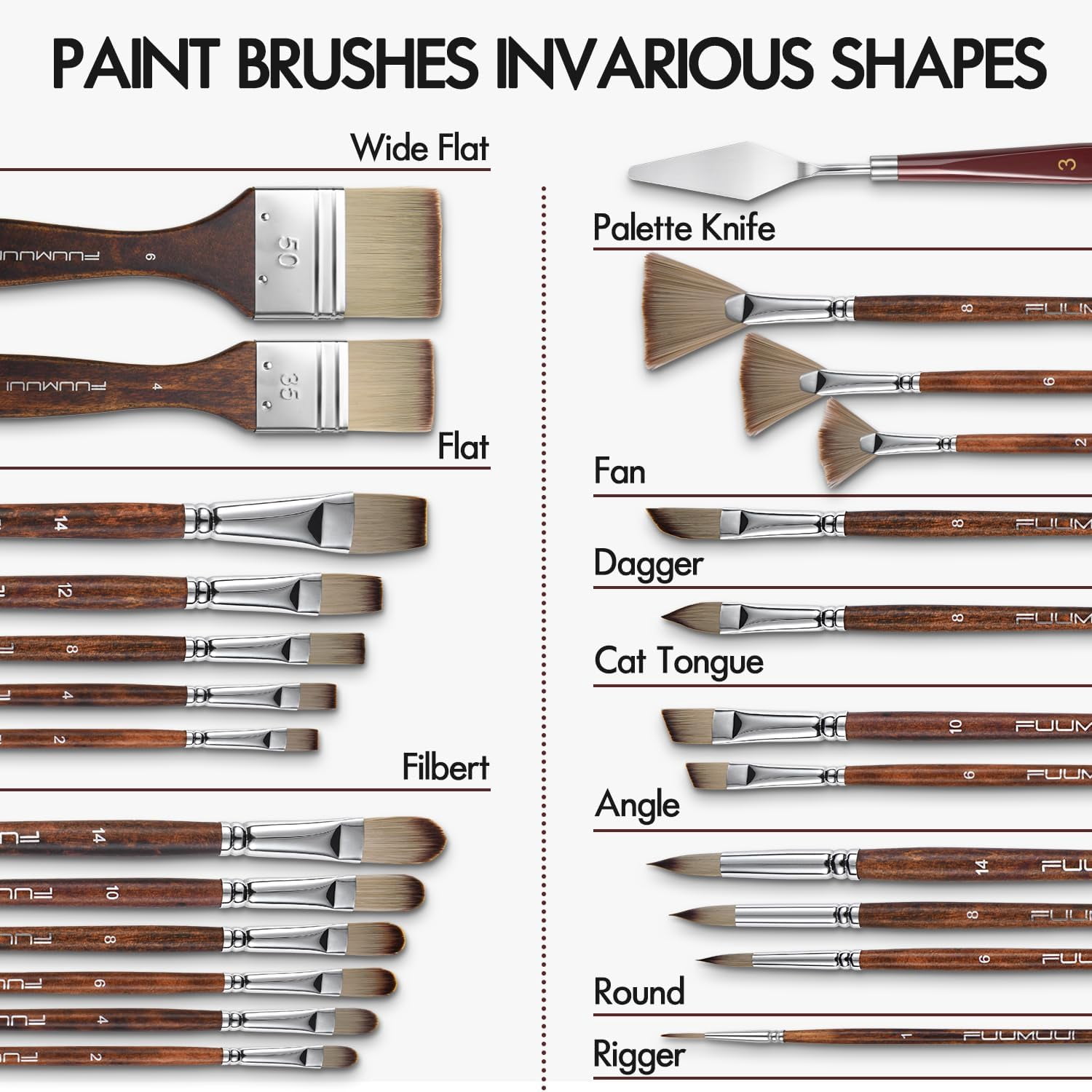 25 Pieces Paint Brush Set, Artist Professional Series, Synthetic Acrylic Paint Brushes with Flat, Filbert, Fan, Dagger, Cat Tongue, Round, Angle, Rigger for Oil, Acrylic Canvas Paintings