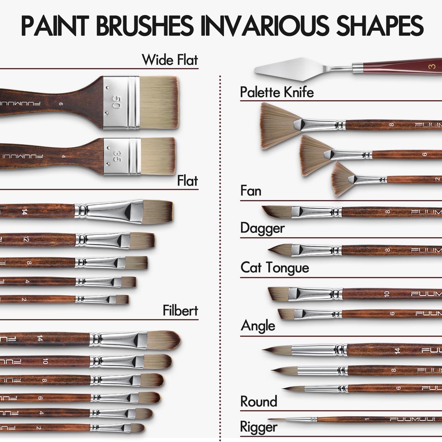 Fuumuui 25-Piece Professional Paint Brush Set photo 2
