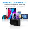 thumbnail image 2 of Adaptador de cargador de pared USB Alimu Adaptive Fast Charging, paquete de 2, 2 of 7