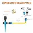 thumbnail image 5 of Fnochy Sprinklers for Lawn, 360 Degree Lawn Sprinkler with Adjustable Above Ground Irrigation Garden Sprinkler System, Automatic Rotating Garden Sprinklers, 5 of 8