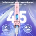 thumbnail image 3 of JTF Orthodontic Electric Toothbrush for Braces: 6 U-Shaped Soft Brush Heads, 5 Modes, 2Min Timer, IPX7 Waterproof, Deep Oral Clean, Orthodontic Power Toothbrush for Tooth with Dental Device, Pink, 3 of 9