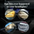 IMossad Headlight Restoration Kit, Headlight Cleaner Restores Clear Car