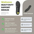 thumbnail image 6 of Welnove 220+ lbs Heavy Duty Support Insoles - Plantar Fasciitis Insoles with High Arch Support Orthotic Inserts for Flat Feet Standing All Day Work Boot Insoles (XL,Men 14-16.5), 6 of 6