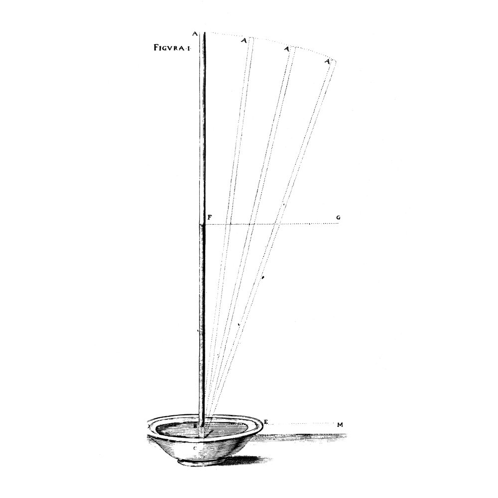 Torricelli'S Barometer. Nthe Barometer Invented By Evangelista