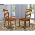 thumbnail image 3 of East West Furniture Milan 10" Wood Dining Chairs in Saddle Brown (Set of 2), 3 of 3