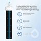 thumbnail image 2 of Water Bottle Filter, Replacement for BB06, Hard Water Bottle Filter, 6-pack BlackWhite, 2 of 5