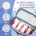thumbnail image 2 of Mochila Ice Chest Scothen, 42 x 35 x 17 cm, 36 latas, 2 of 8