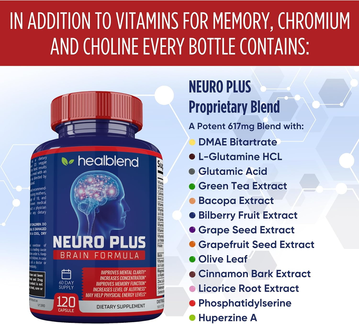 Healblend Neuro Plus Brain Booster Supplements - Brain & Focus Formula, Supports Memory, Concentration & Mental Clarity - 3-Pack