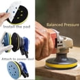 thumbnail image 4 of Almohadilla de espuma Orbital Sander CTPICXM de 5 pulgadas, espuma suave y alta, 4 of 6