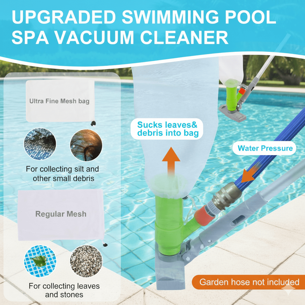 WaterJingle 4-Piece Pool & Spa Maintenance Kit: Jet Vacuum with 57.5" Pole, 13.5" Curved Brush & Semi-Deep Skimmer Net - Venturi Cleaning System for Hot Tubs & Above Ground Pools