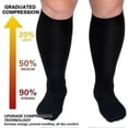 thumbnail image 2 of Extra Wide Calf Knee High Compression Stockings for Women and Men Size 20-30 Mmhg Plus Size Pair, 2 of 4