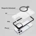thumbnail image 3 of Case for Galaxy S23,Grating Antiskid [Built-in Kickstand] Magnetic Rotate Ring Holder Heavy Duty TPU+PC Shockproof Protect Phone Case for Samsung Galaxy S23 5G,6.1 Inch 2023 (Purple), 3 of 18