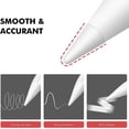 thumbnail image 4 of Paquete de 4 puntas de repuesto para Apple Pencil de 1.ª y 2.ª generación, puntas de lápiz para iPad Pro Pencil, color blanco, 4 of 4