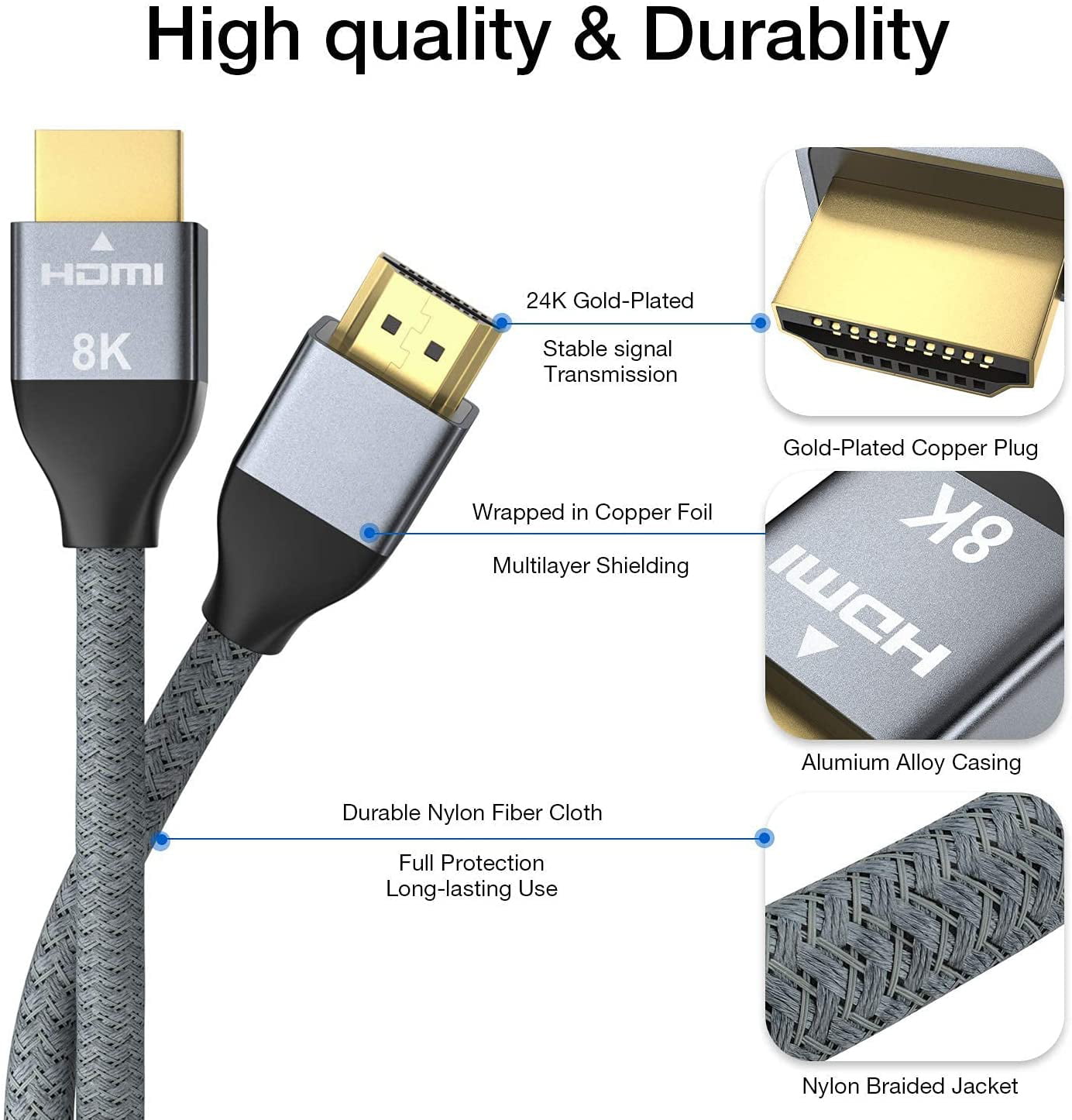 cable hdmi 2.1 4K 8K ULTRA HD 120GHz 60GHz compatible con ps5 y xbox series  x ps4 pro xbox one x 1 metro nylon y anticorrosivo - AliExpress