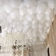 thumbnail image 3 of Globos de látex blancos de 5 pulgadas: surtido de 200 para cumpleaños, fiestas infantiles y celebraciones, 3 of 8
