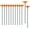 Orange 12pcs, variant on Tent Stakes Camping Stakes,AVOFOREST 7.1inch Non-Rust Metal Tent Pegs Ground Stakes Tent Spikes Camping,Garden,Hiking Orange (Orange 12pcs, 7.1IN)