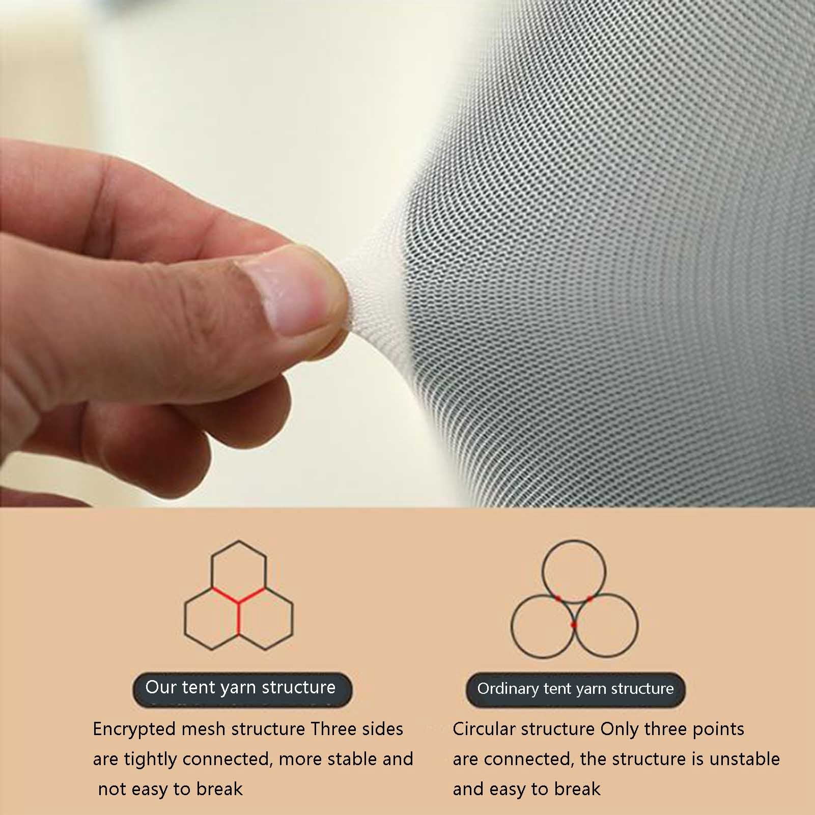 Bed Canopy Curtains,1.2/1.5/1.8M Mosquito Bedding Net Bed Tent Floor-Length Curtain Double Layer-Curtain & Ruffle Mosquito Net Bedroom Decoration