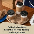thumbnail image 3 of Pokanic 4 Cup Tray Carrier [25 Pack] 8 to 32 oz No-Spill-Mess Biodegradable Eco-Friendly Disposable Cup Hot Cold Coffee Beverage Drinks Take-Out Togo Delivery Shop Restaurant (25 Pack, 4 Cup Tray), 3 of 5
