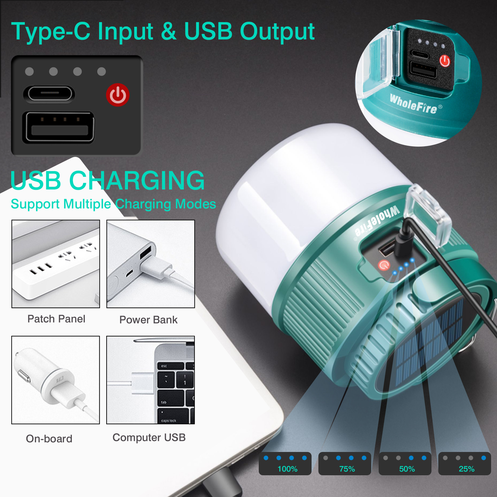Solar Camping Lights Camping Lanterns LED Camping Light Rechargeable Tent Lamp 4 Modes Spotlight Waterproof Portable Light