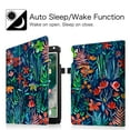 thumbnail image 3 of Fintie Case for iPad 9.7 2018/2017, iPad Air 2, iPad Air - Slim Fit Vegan Leather Folio Stand Cover for iPad 6th / 5th Gen, iPad Air 1/2, Jungle Night, 3 of 7