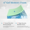 thumbnail image 4 of PayLessHere 6 Inch Cooling Gel Green Tea Memory Foam Mattress,Mattress with Breathable Removable Cover for Cool Sleep,CertiPUR-US Certified, 4 of 7