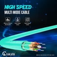 thumbnail image 4 of NewYork Cables Fiber Patch | SC to SC OM4 Duplex 50/125 | 5M (16.4ft) 40Gb Multimode Optic Cable, 4 of 7