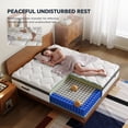 thumbnail image 6 of Bezzze 10 inch Twin Size Mattress, Hybrid Mattress in a Box, Individually Pocket Springs & Breathable Memory Foam, Medium Firm, CertiPUR-US Certified, 6 of 10