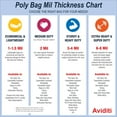 Aviditi PBR117 Resealable Polypropylene Bags 1.5 Mil, 6" x 6", Clear